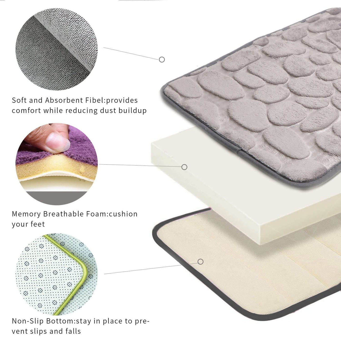 Water Absorbent Stone Bathroom Mat